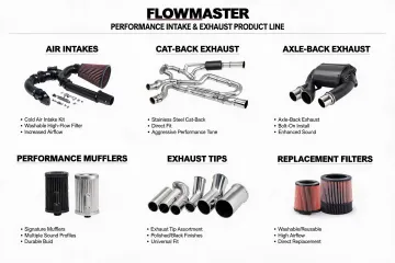 Performance Intake & Exhaust
